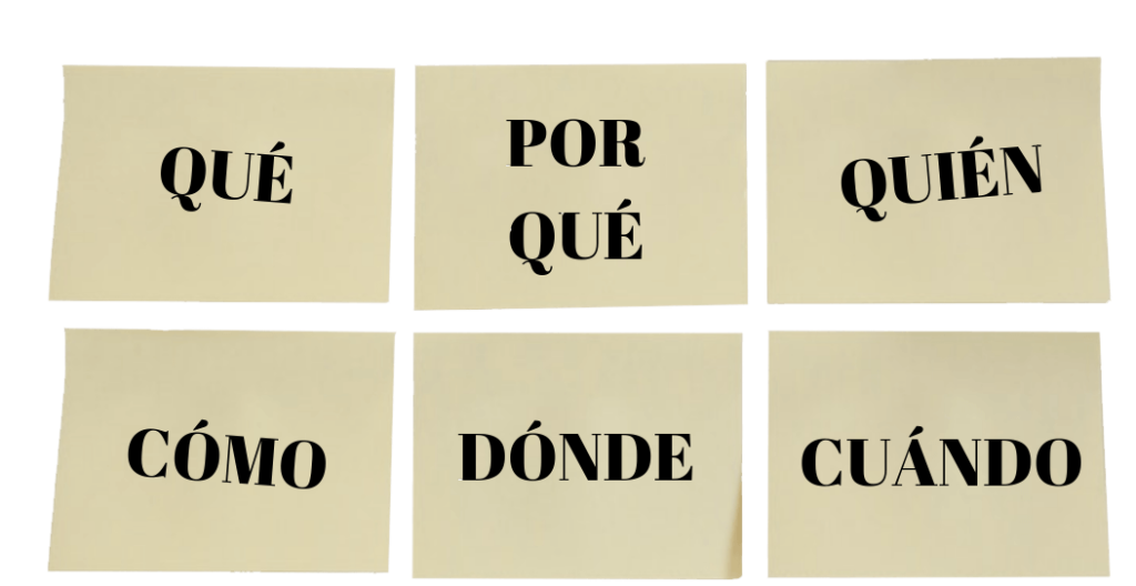 Las 6 preguntas que hacerse antes de escribir un discurso